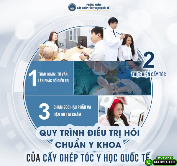 khắc phục rụng tóc